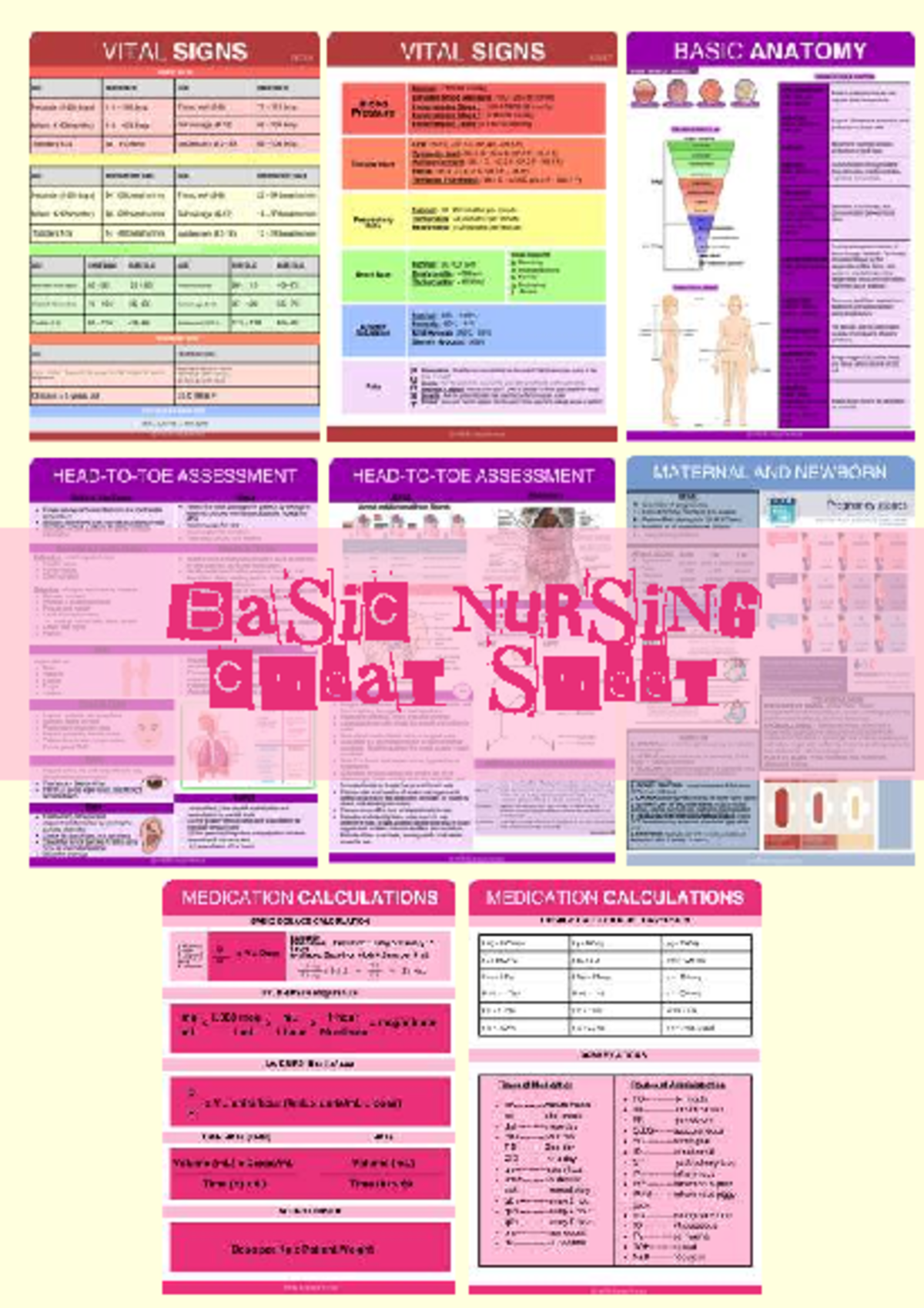 BASIC NURSING VITAL SIGNS CHEAT SHEET (NURS 101) - Studocu