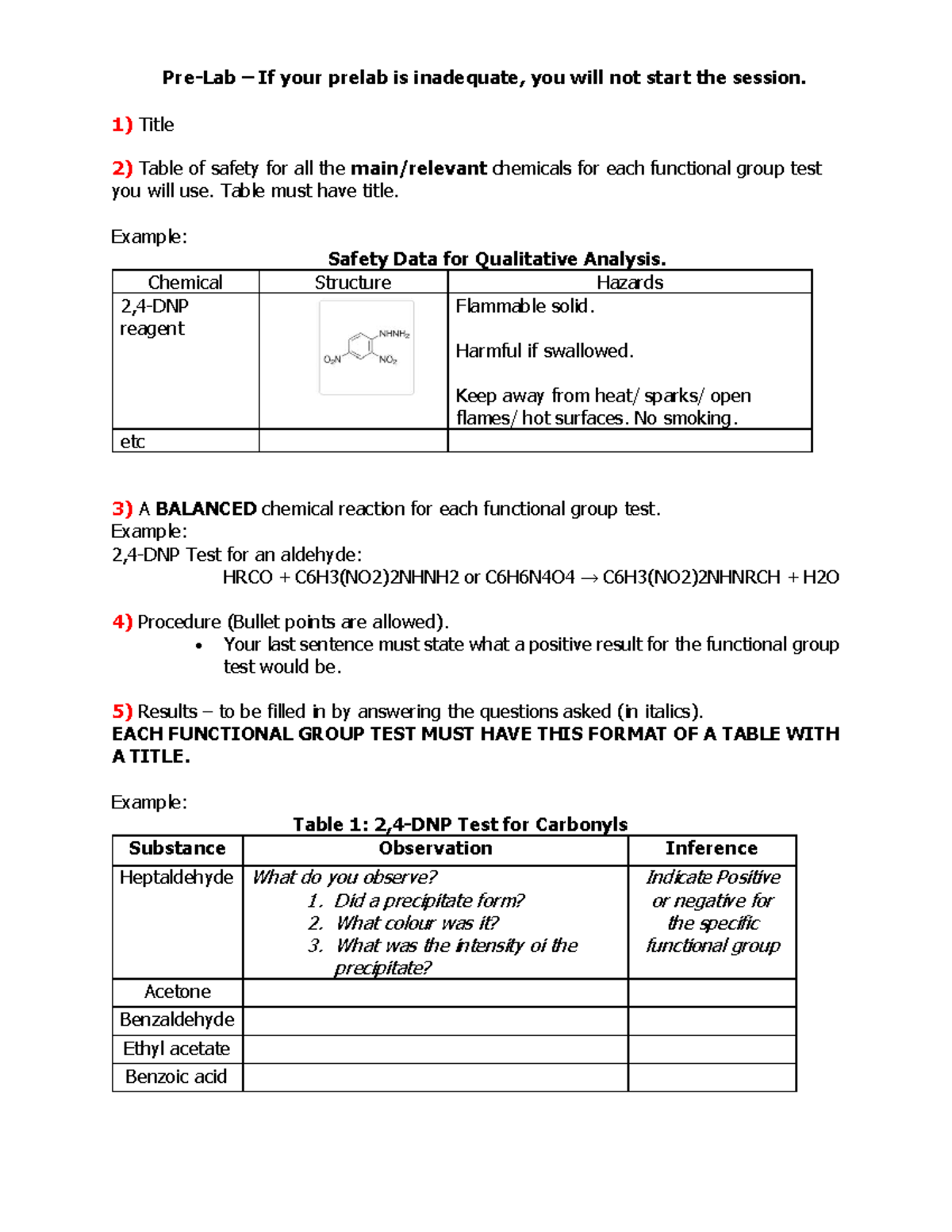 Pre-Lab Format for Functional Group Tests - Lab 4-6 - Studocu