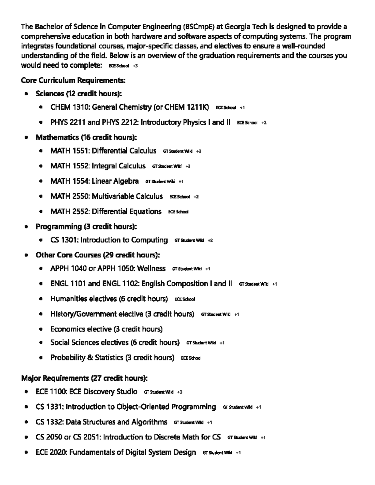 GATech BSCmpE Program Overview: Graduation & Course Requirements - Studocu