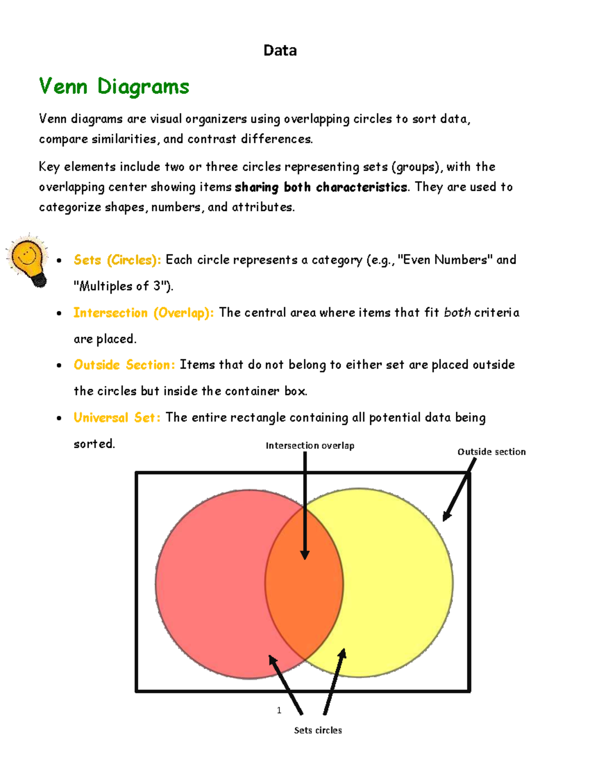 Data Venn Diagrams & Graphs: Understanding Sets and Trends - Studocu