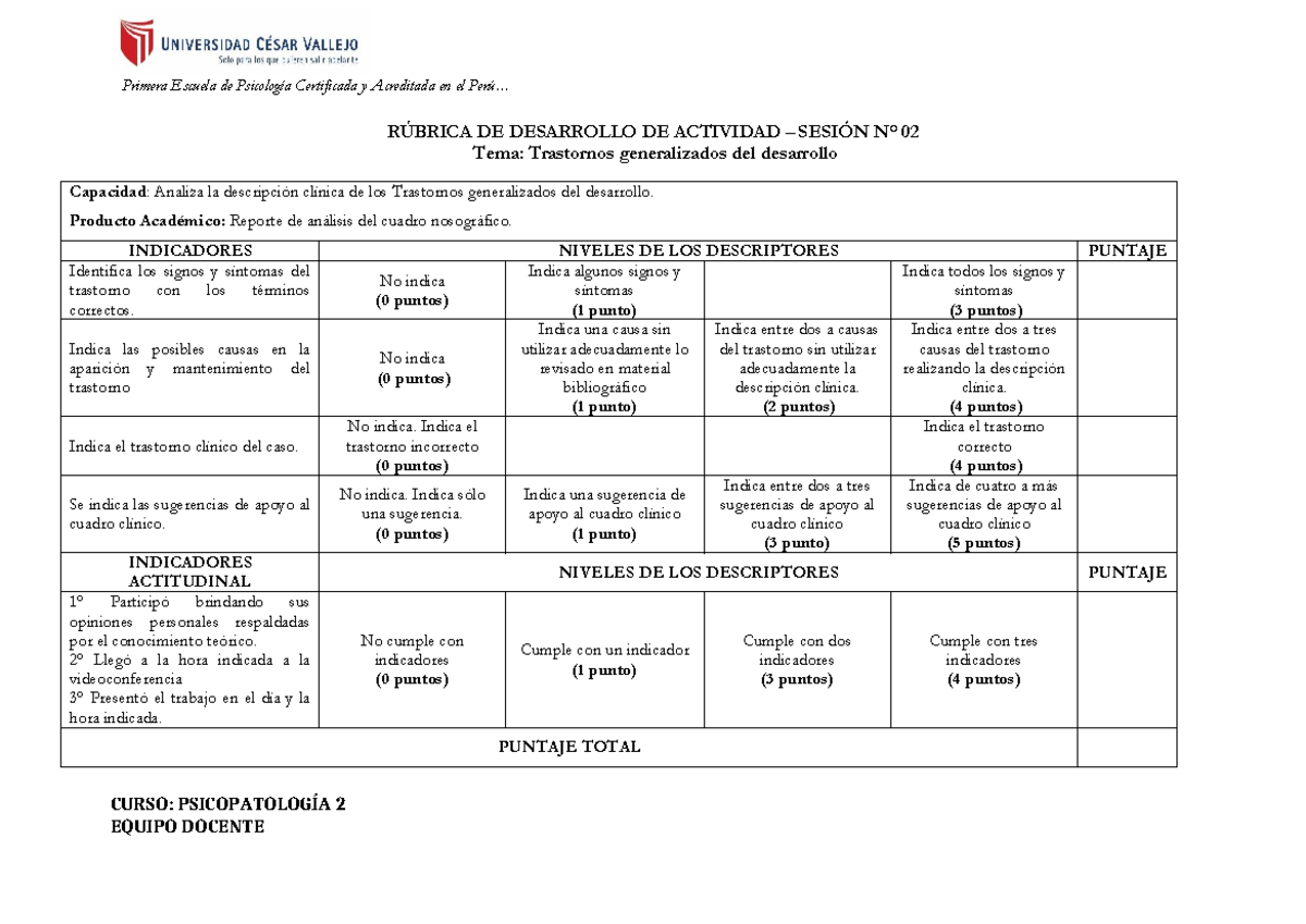 Rúbrica para Análisis del Cuadro Nosográfico - PSICOPATOLOGÍA 2 - Document Preview