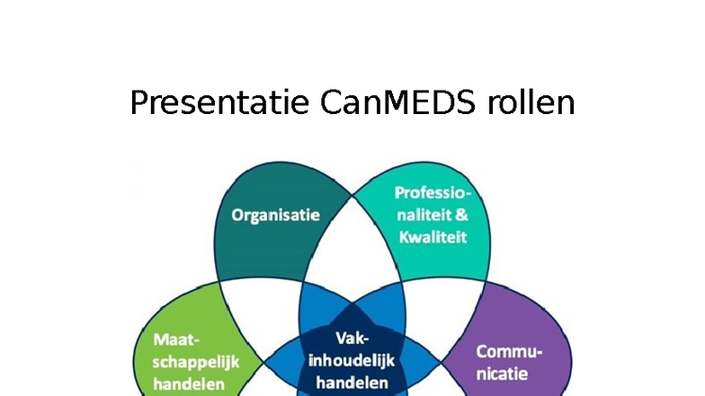 CanMEDS Rollen En Reflecties Voor PPO Mylenka Mol Irene Spoelstra 