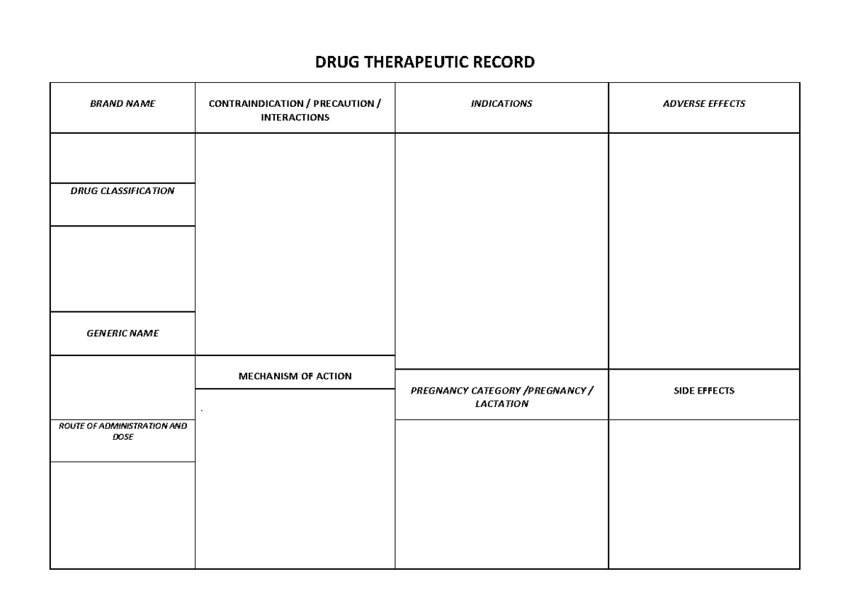 DTR-modified - DTR - Medical Surgical Nursing - DRUG THERAPEUTIC RECORD ...