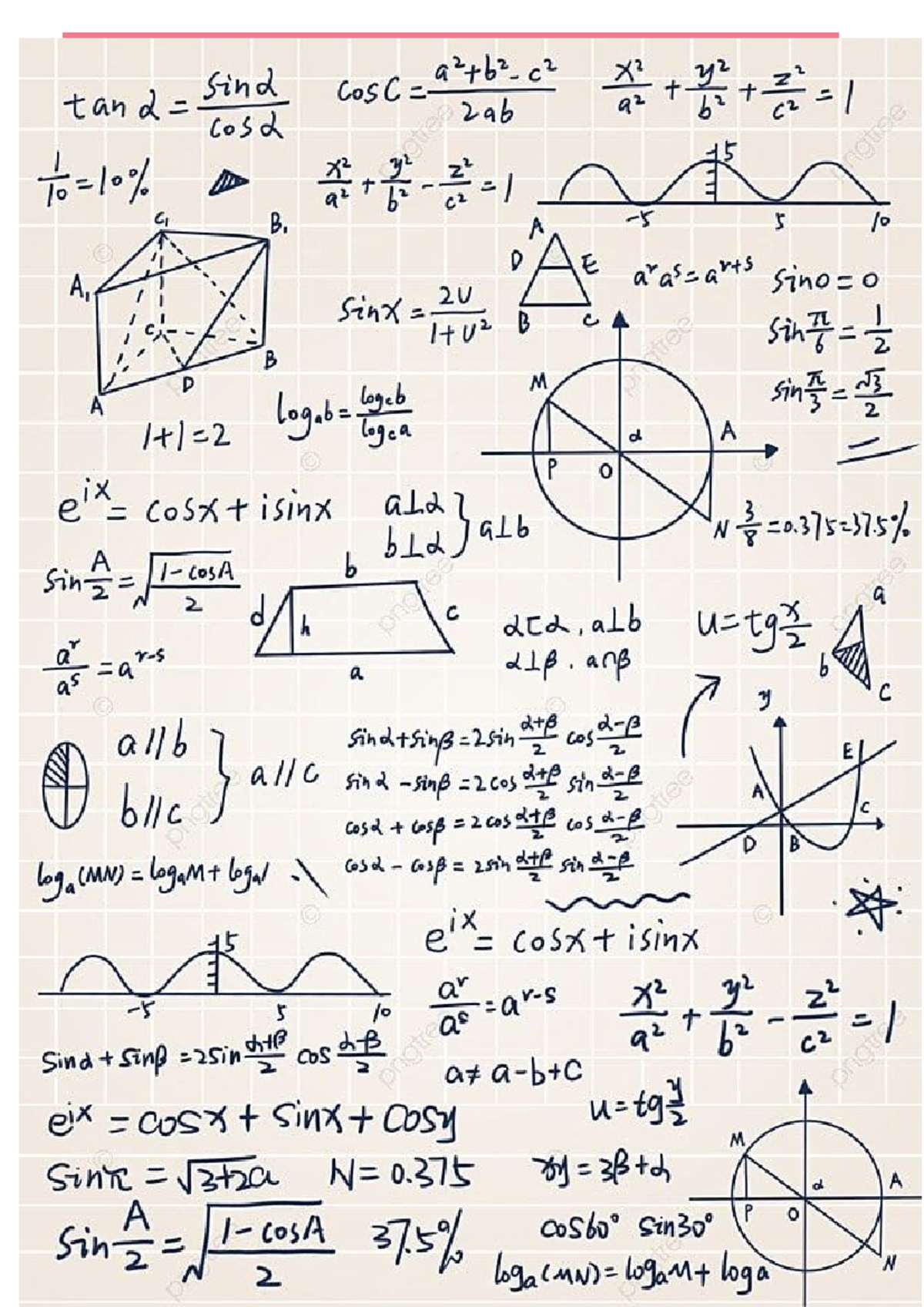 Mathematics C2 Final Exam Notes: Trigonometric Identities and Equations ...