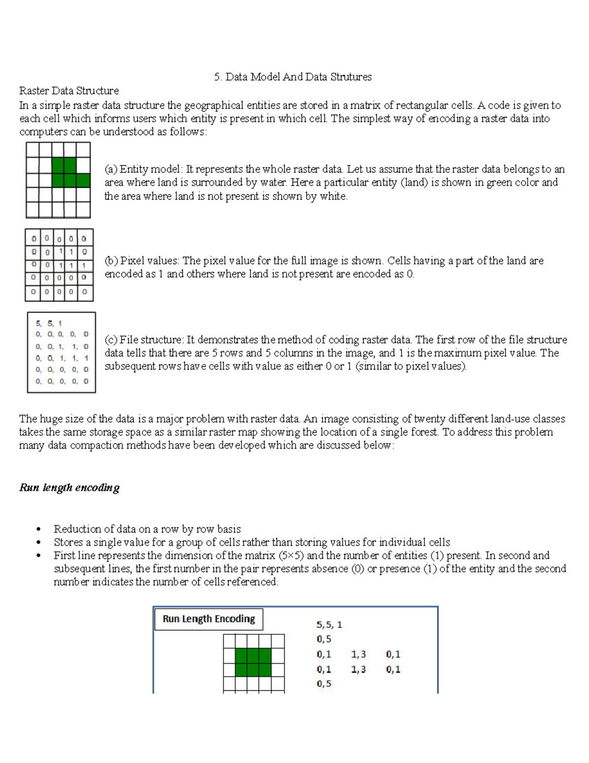 Unit 2 Notes: Raster vs Vector Data Structures Analysis - Studocu