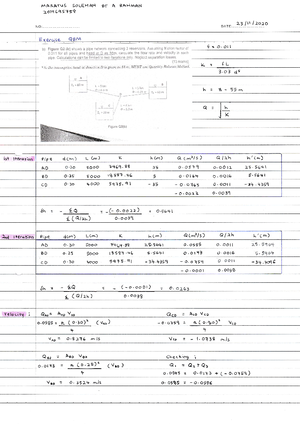 Item 1 Water Reticulation Design Project Outline - Hydraulics - UiTM ...