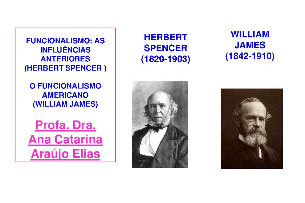 Funcionalismo Americano Influ ncias De Herbert Spencer E William James 