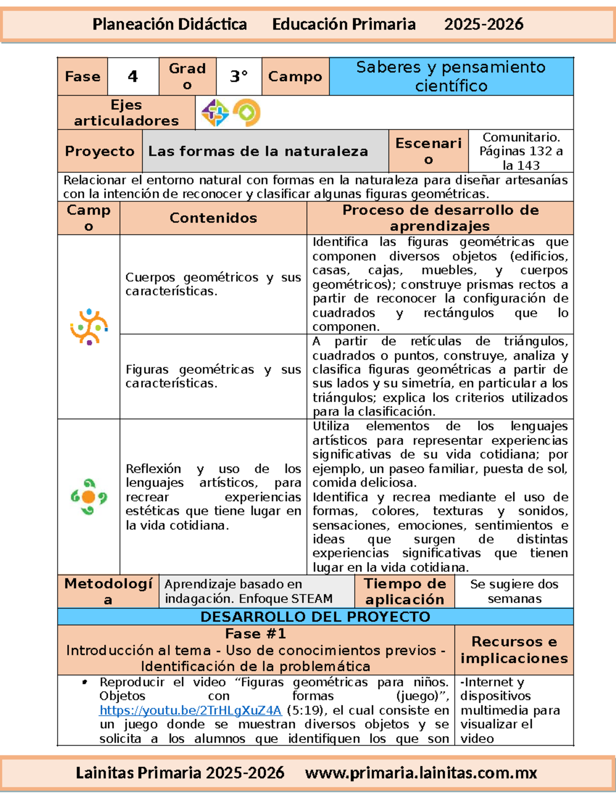 examples of reflection questions