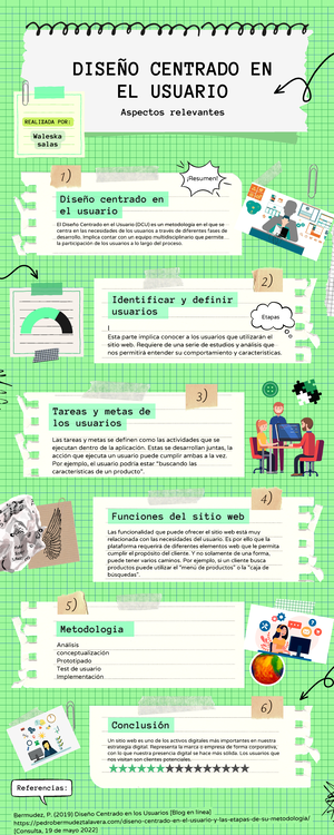 [Solved] es falso que La formacin es un proceso constructivo progresivo ...