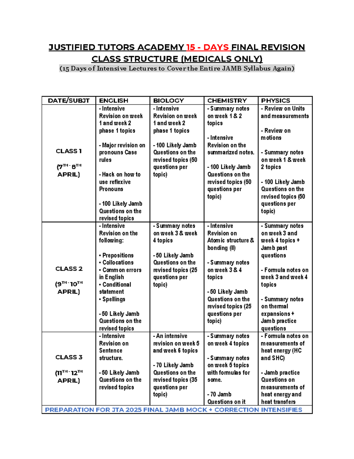 JTA 2025 Final JAMB Revision Class Structure for Medicals - Studocu