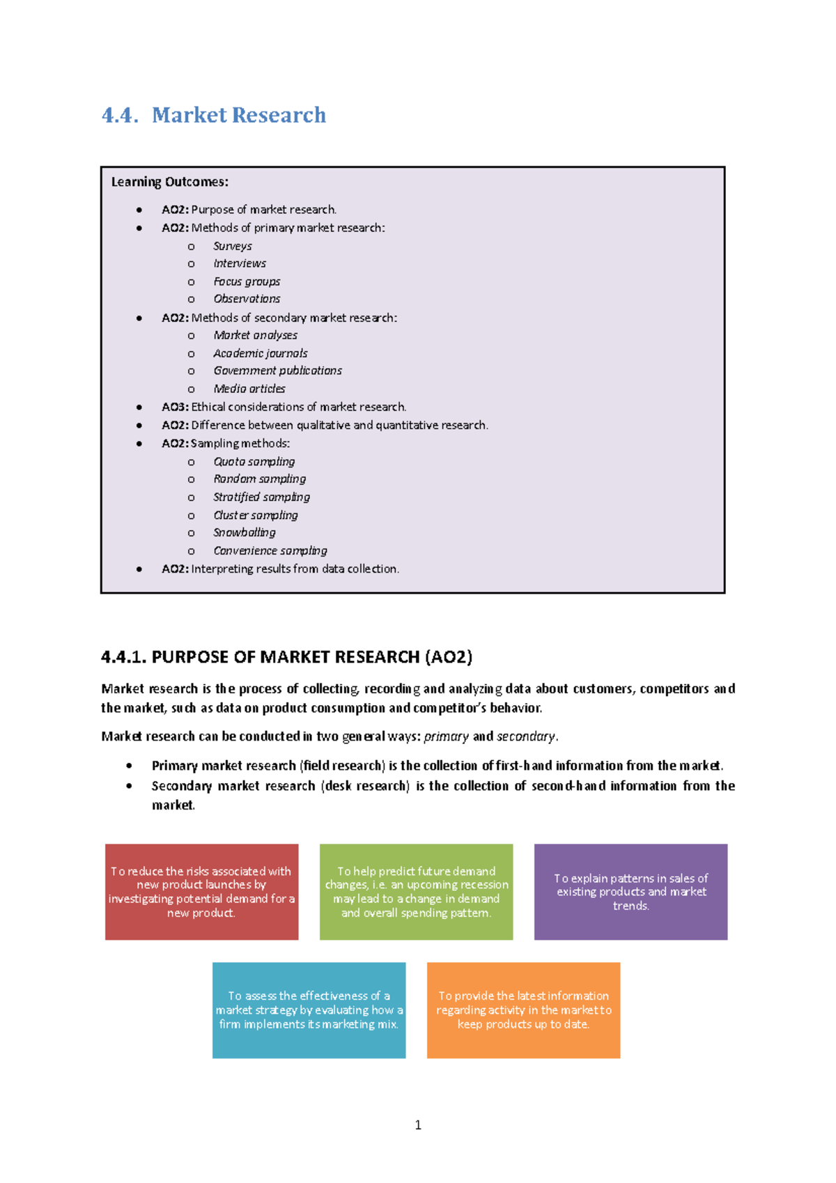 4.4 Market Research Overview and Key Methods (AO2) - Studocu