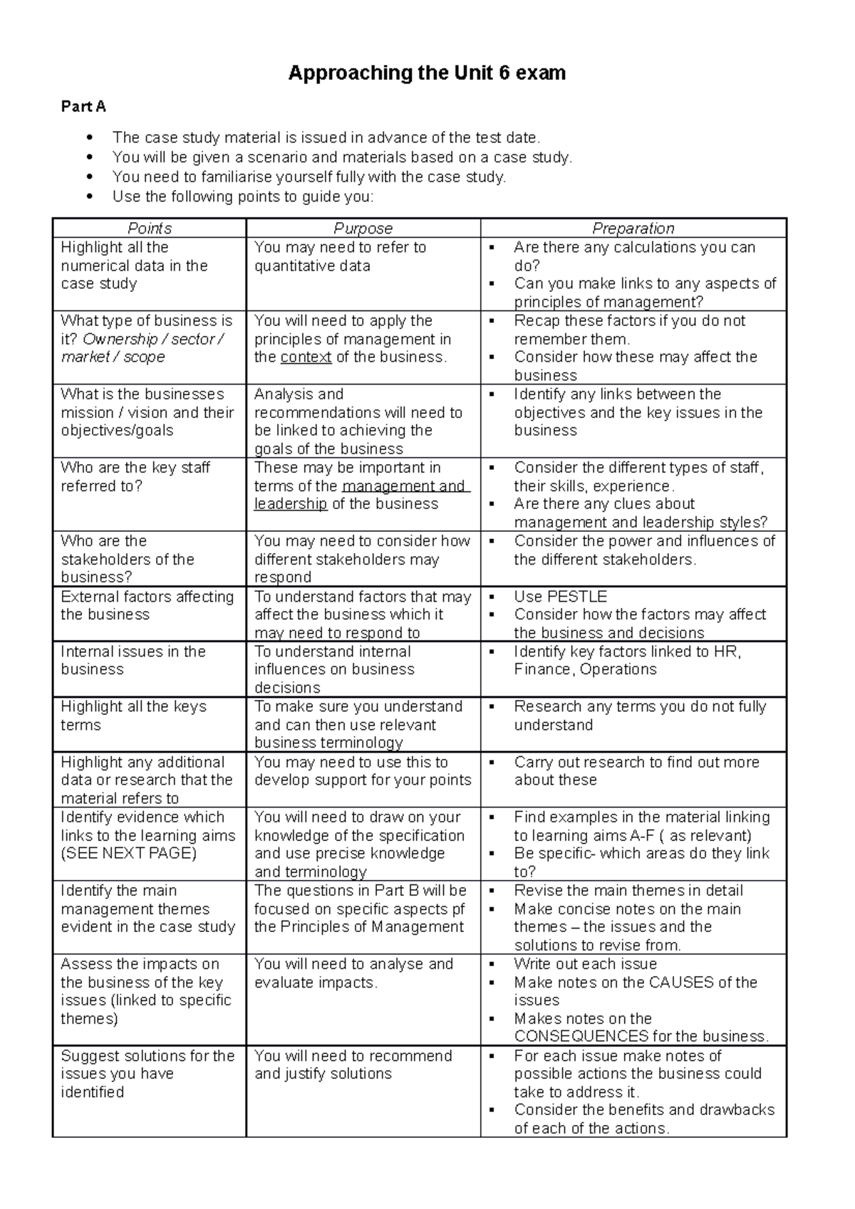 BTEC National Unit 6 Exam Preparation Guide: Key Strategies & Insights ...