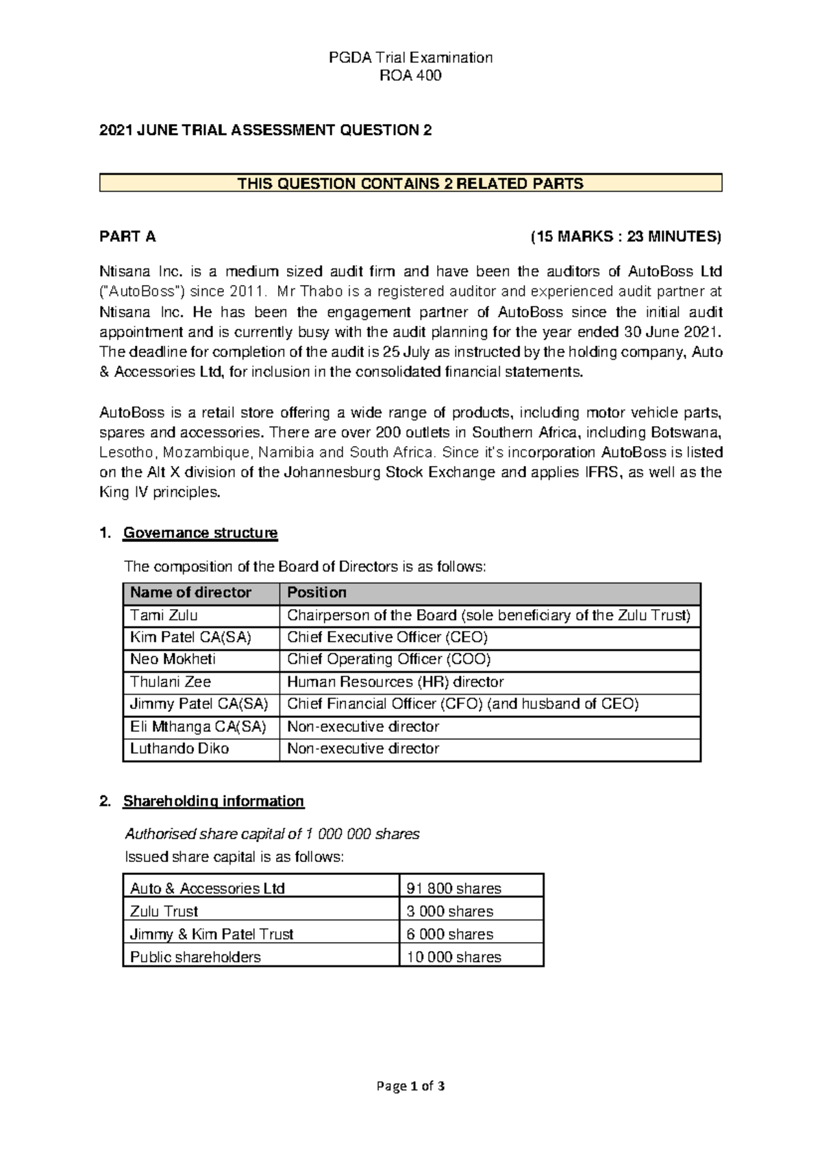 PGDA ROA 400 June 2021 Trial Exam: AutoBoss Ltd Audit Risks Analysis ...