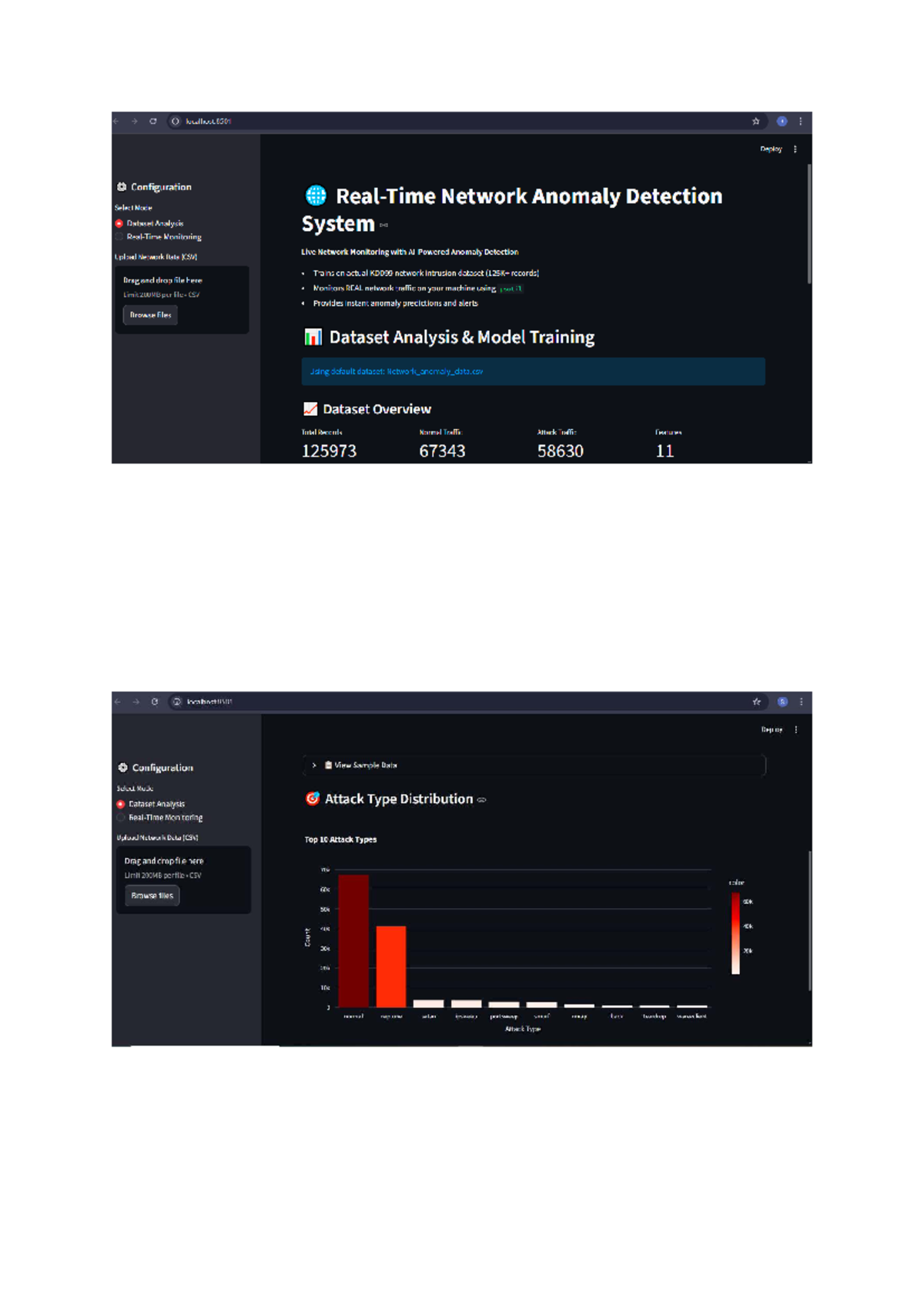 Network Anomaly Detection Configuration & Dataset Analysis (CS101 ...