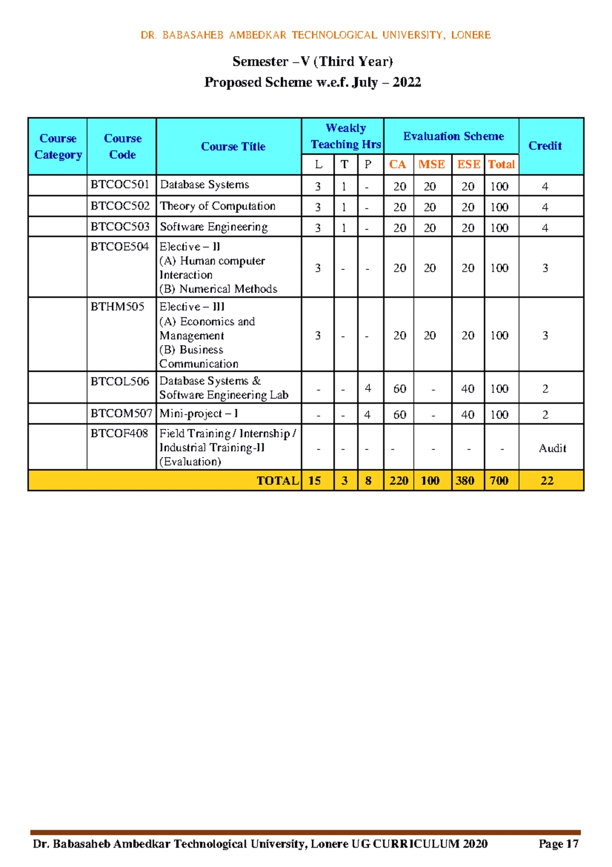 SY CSE Affiliated NEP Syllabus for B.Tech 2025-2026 - Studocu