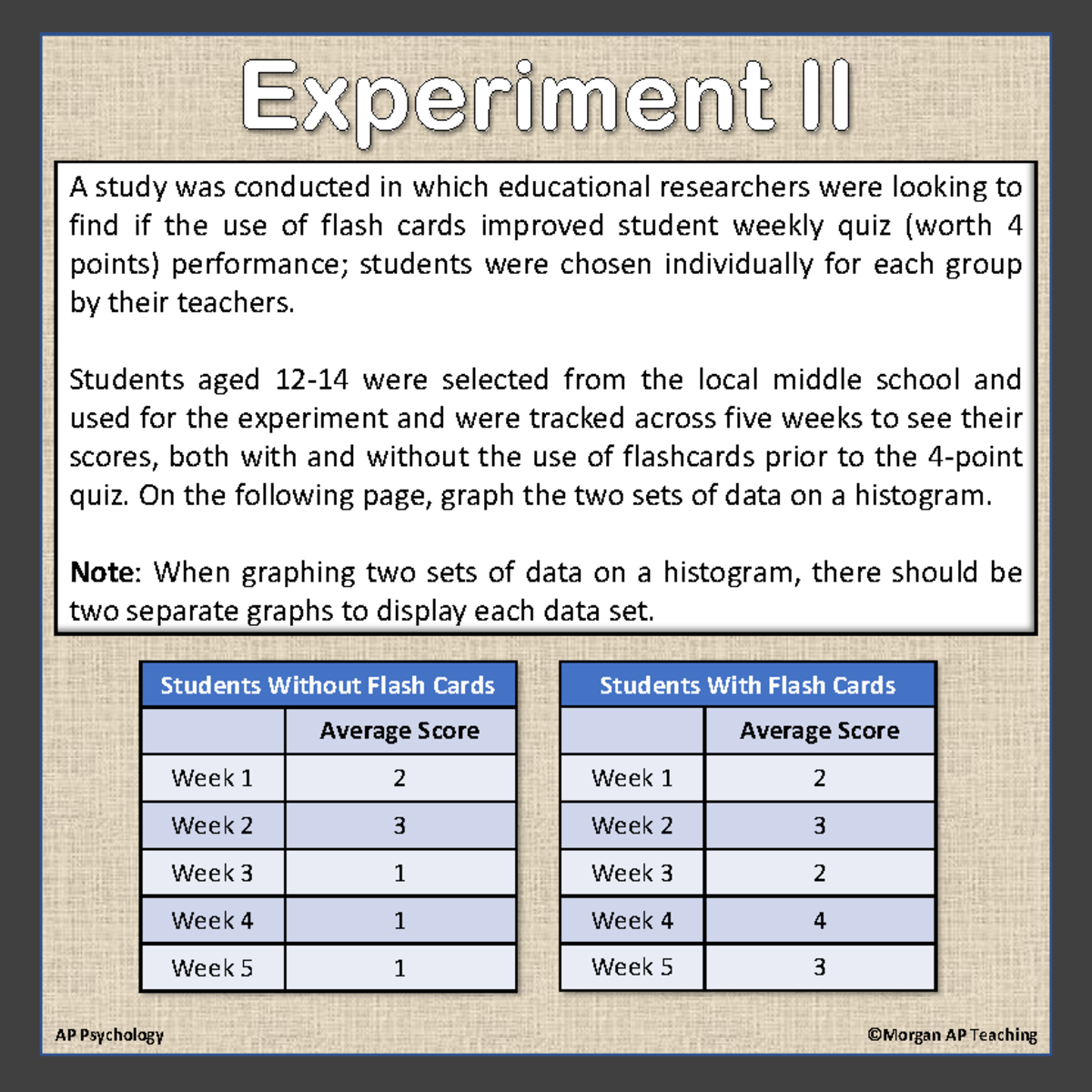 Experiment+Analysis+-+experiment+2 - A study was conducted in which ...