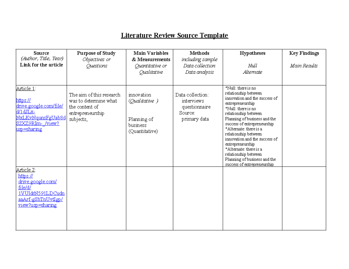 LR- Matrix 1223 - Literature Review on Entrepreneurship Success Factors ...