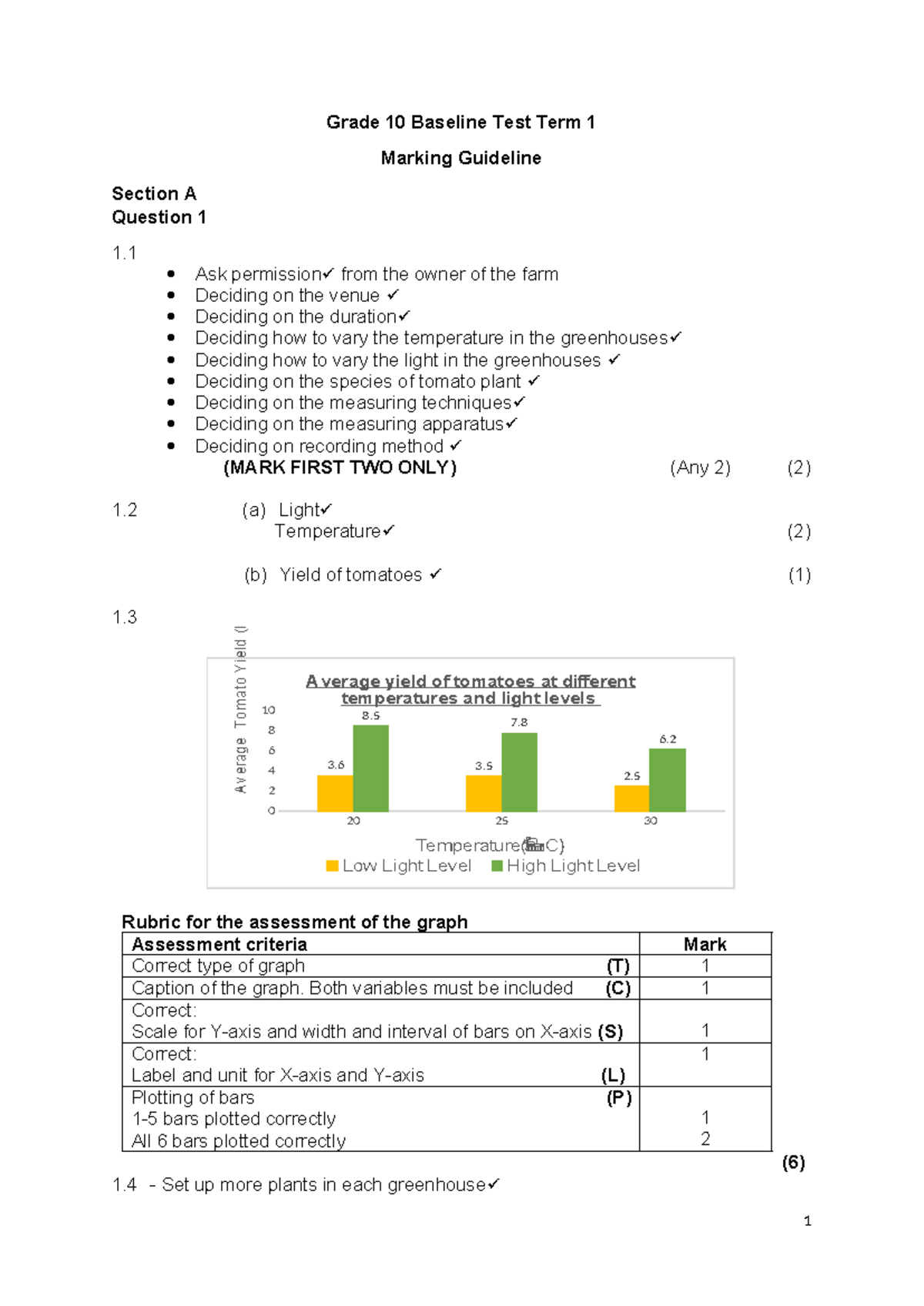 Gr. 10 Term 1 Baseline Test Marking Guideline Overview - Studocu