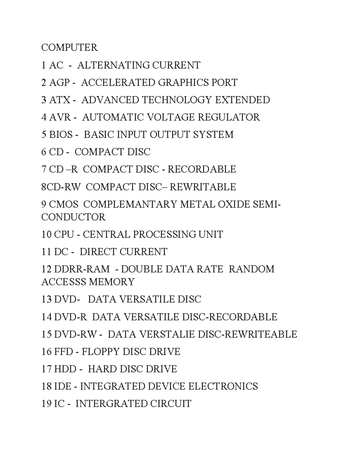 Computer - acronyms - COMPUTER 1 AC - ALTERNATING CURRENT 2 AGP ...