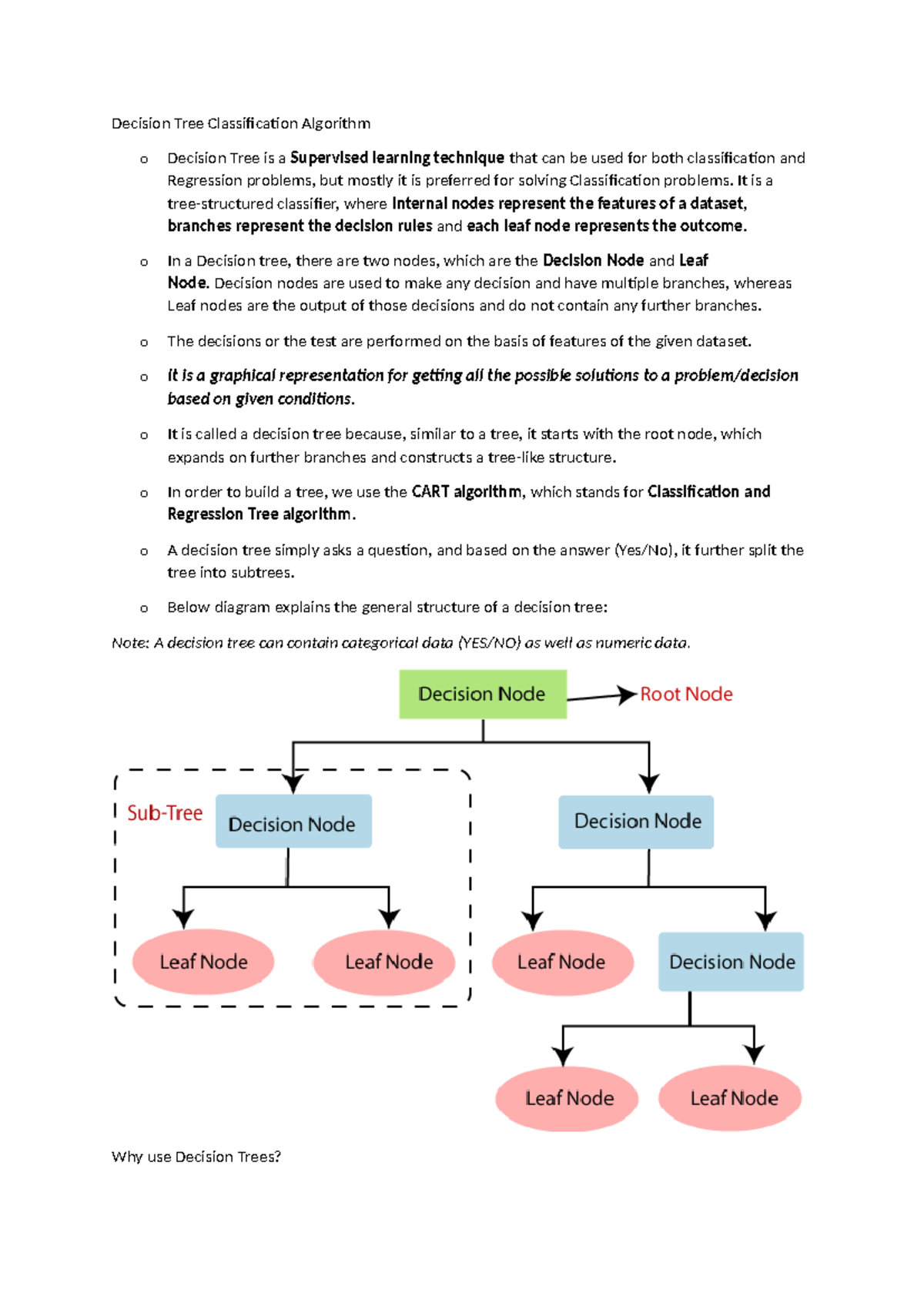 Decision Tree Classification Algorithm: A Comprehensive Overview for ML ...