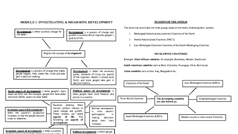BGCSE DS Module 1: Exploring & Measuring Development Insights - Studocu