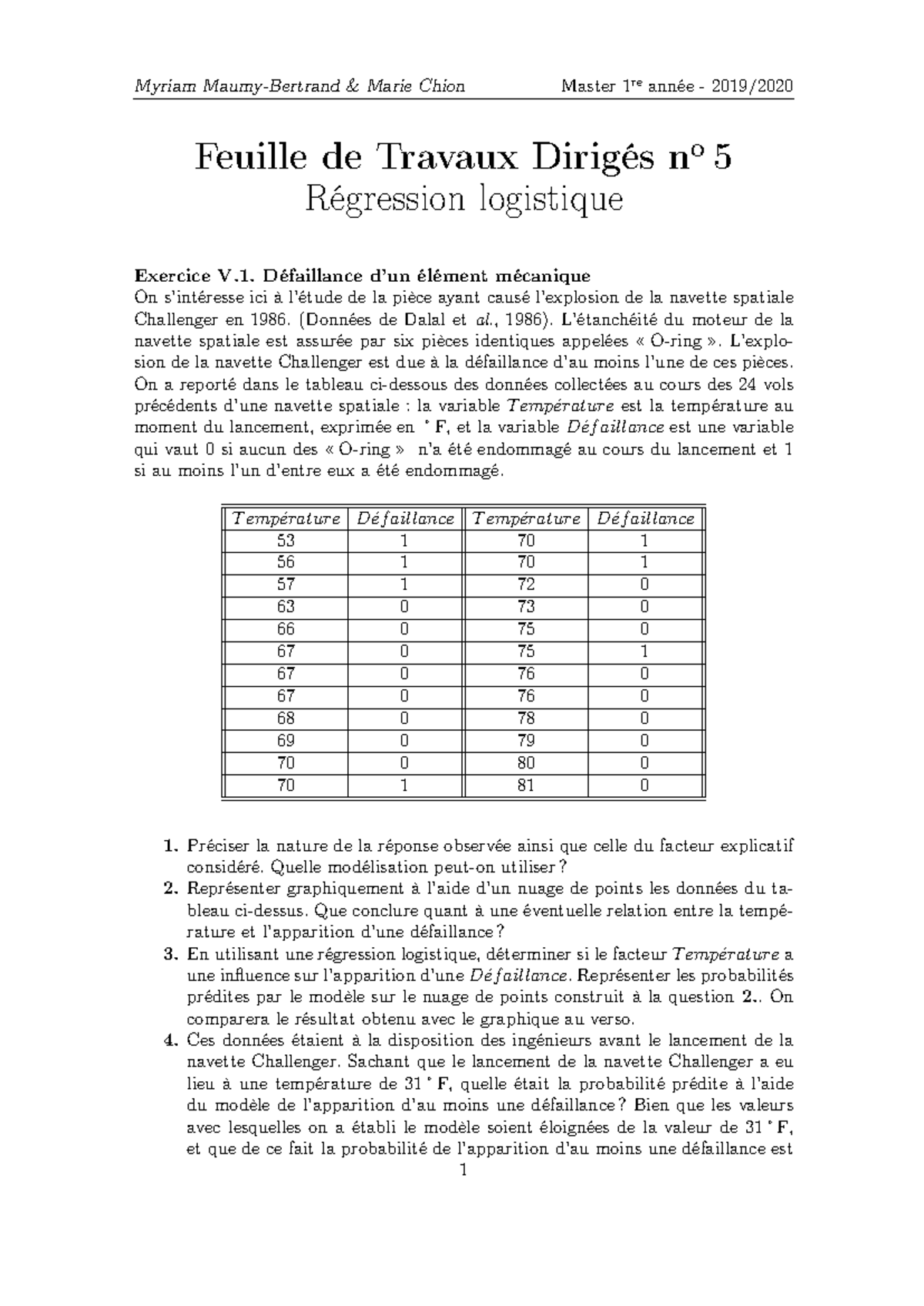 Master 2TD5 - TD on Logistic Regression and Data Analysis - Studocu