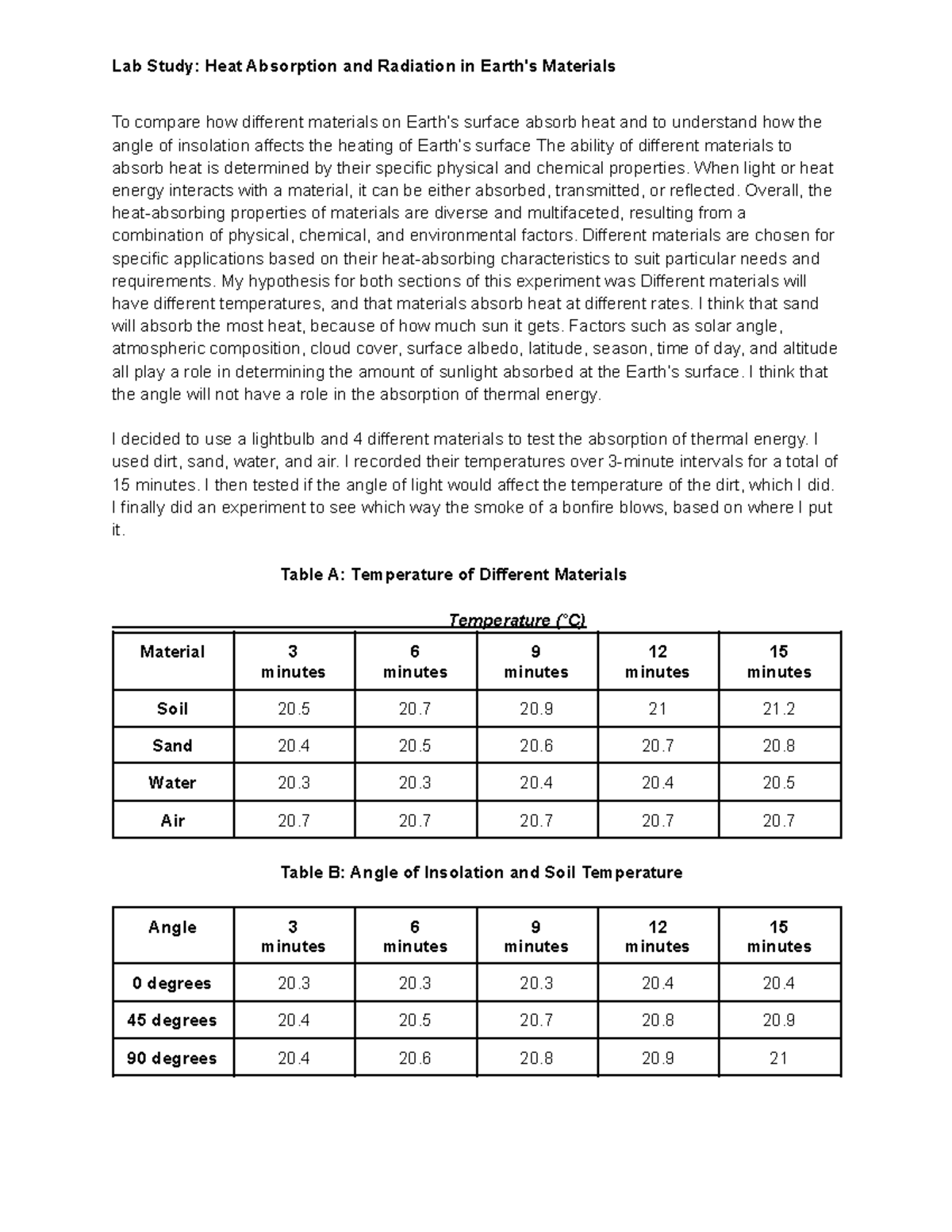 Lab Study: Heat Absorption & Radiation in Earth's Materials - Studocu