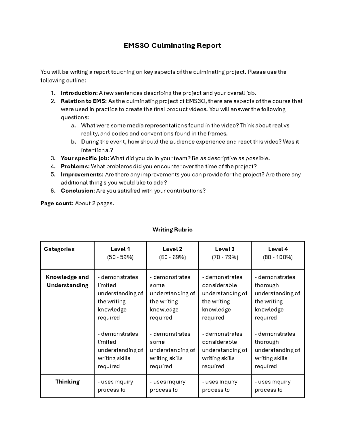 EMS3O Culminating Project Report: Key Insights and Reflections - Studocu