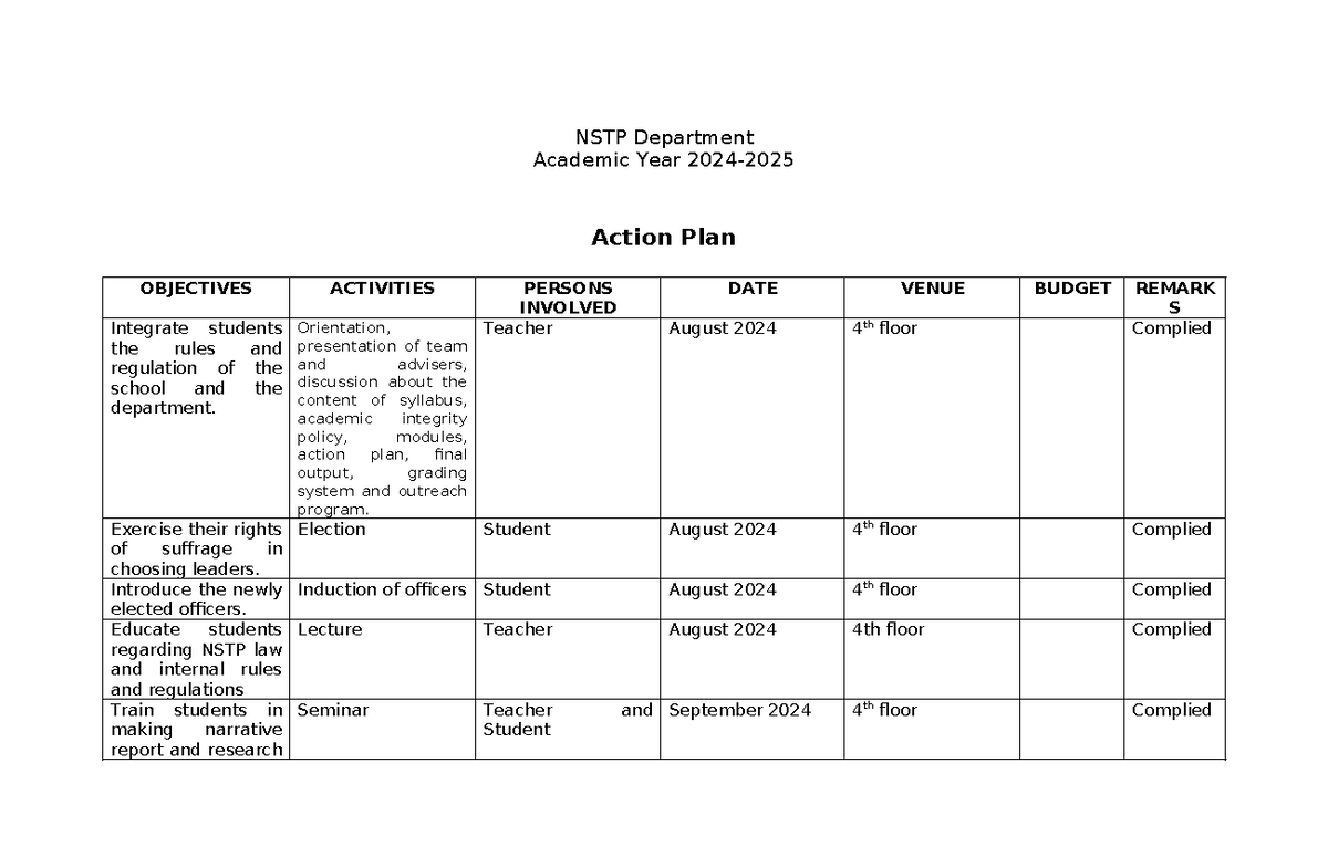 NSTP 2024 Academic Year Action Plan and Activities Overview - Studocu
