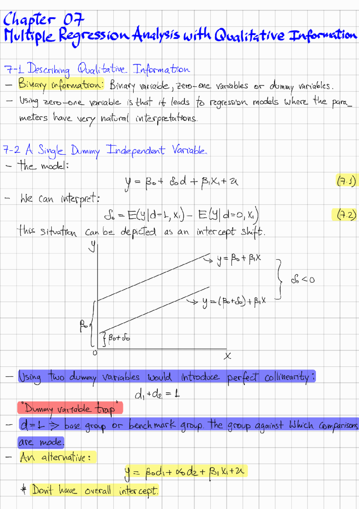 Chapter 07 - Multiple Regression Analysis with Dummy Variables - Studocu