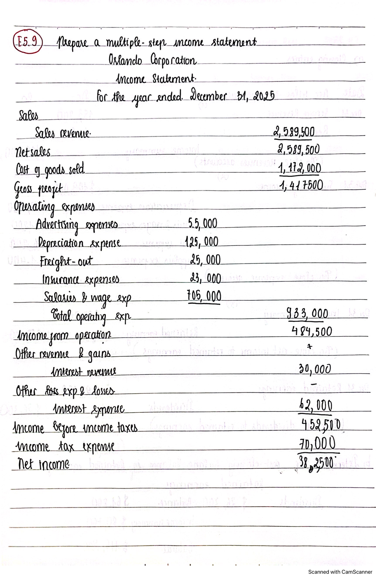 FA chap five 2024 - Financial Accounting - Studocu