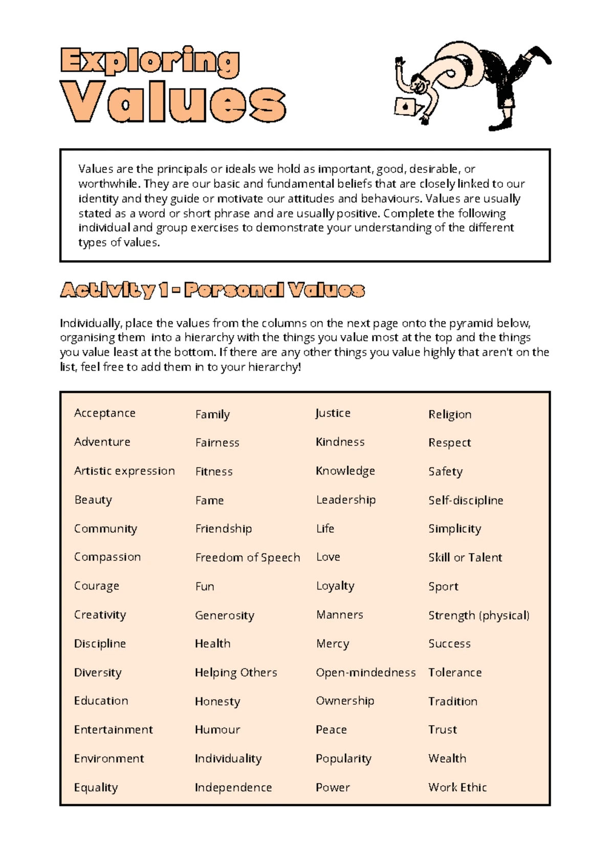 Personal Development Q1 Module 1: Self-Reflection Activity - Studocu