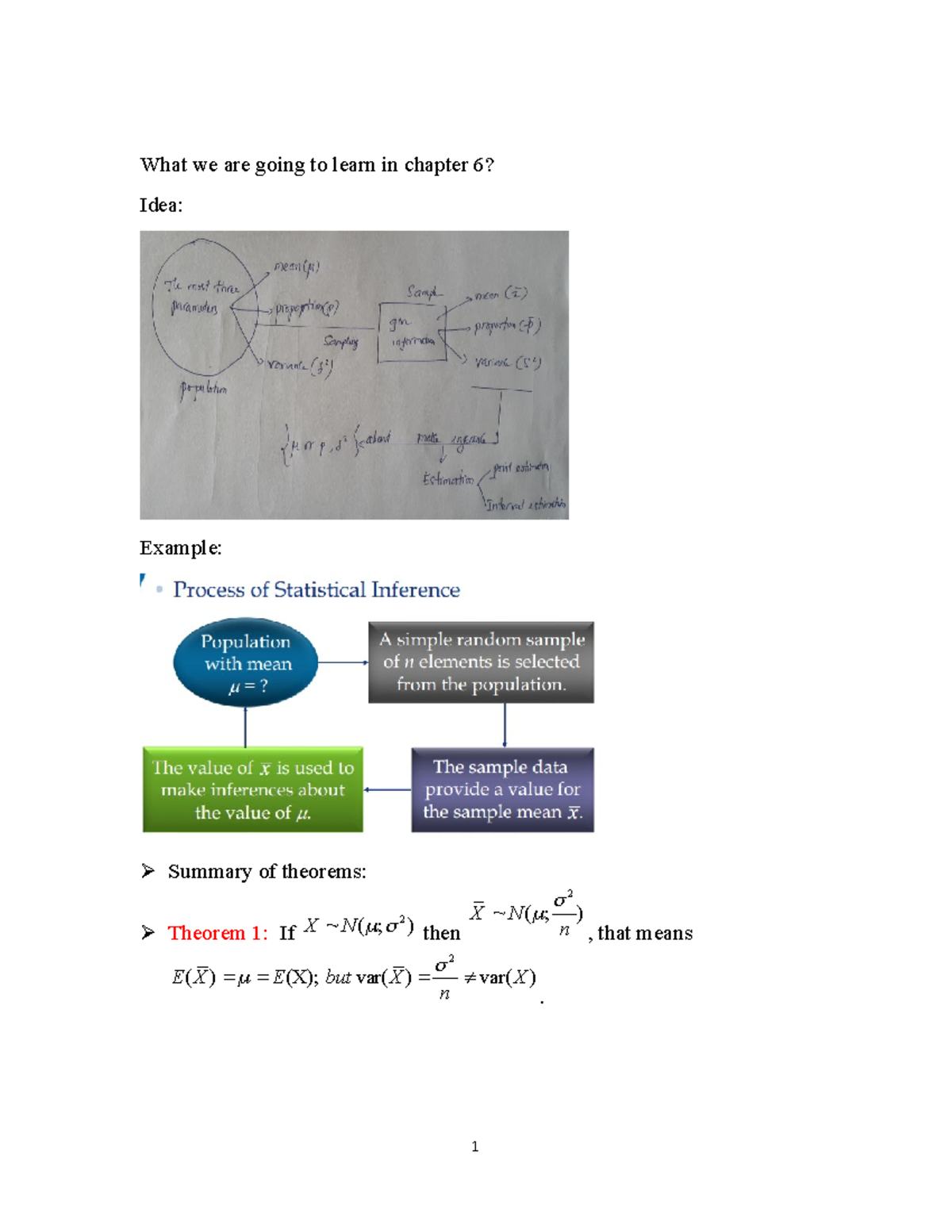 Updated Summary of confidence interval - What we are going to learn in ...