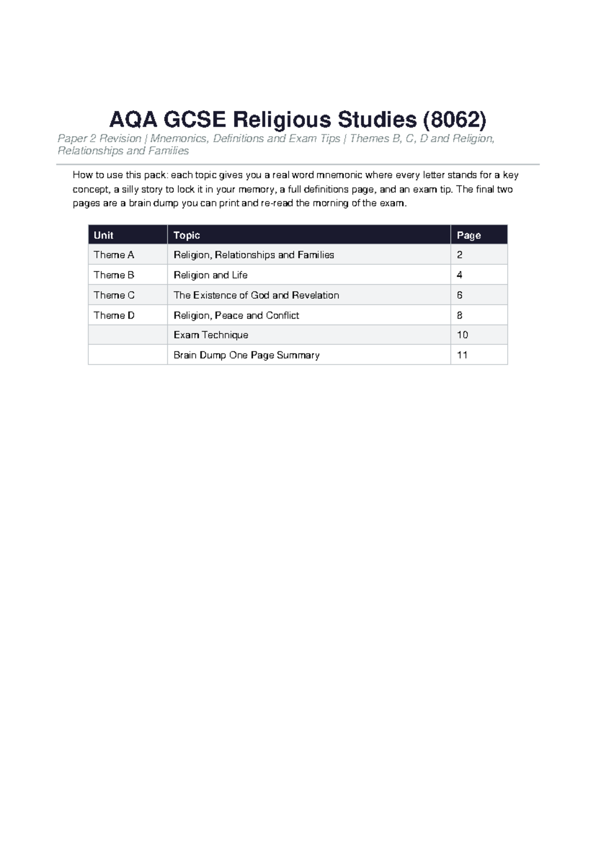 AQA GCSE Religious Studies (8062) Paper 2 Revision: Mnemonics & Key ...