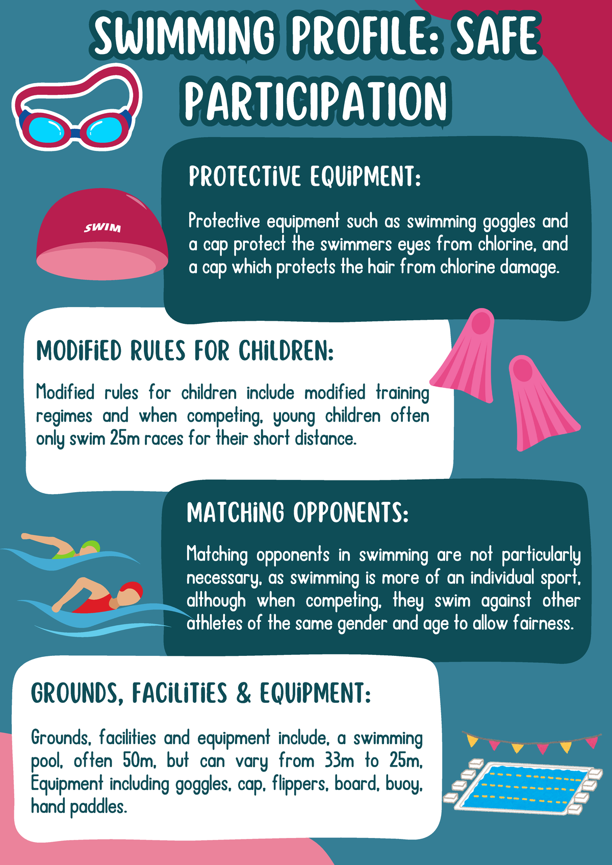 Blue and Pink Modern Illustration Travel Tips Poster A3 - SWIMMING ...