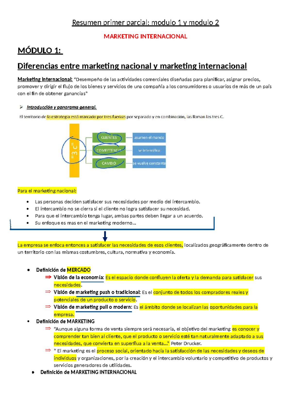 Resumen Primer Parcial: Marketing Internacional Módulo 1 y 2 - Studocu