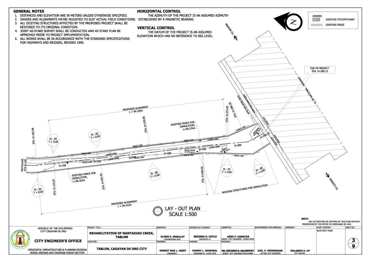 Rehabilitation of Mantadjao Creek: Horizontal Control Notes - Studocu