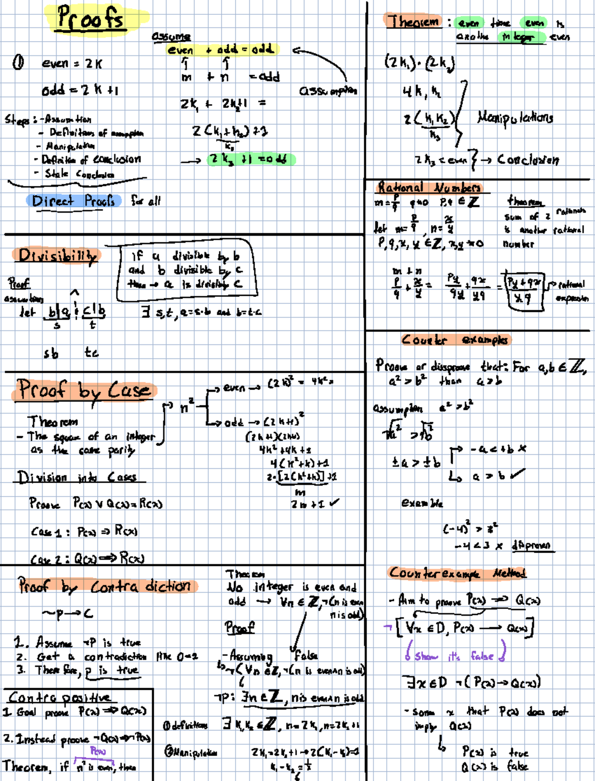 Proof Notes for Theorem on Even and Odd Numbers - Studocu