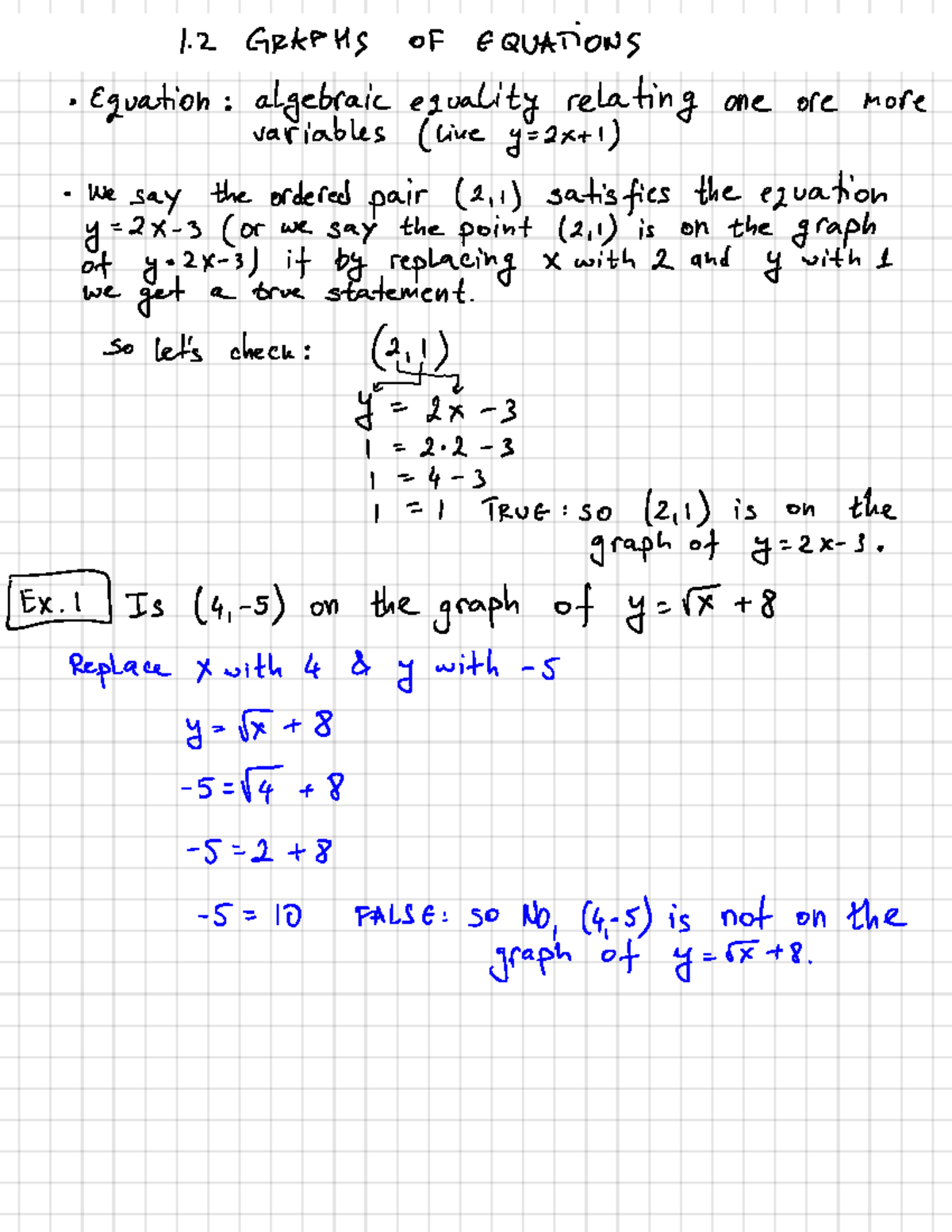 Graphs of Equations (Course Code: II) - Detailed Analysis and Sketches ...