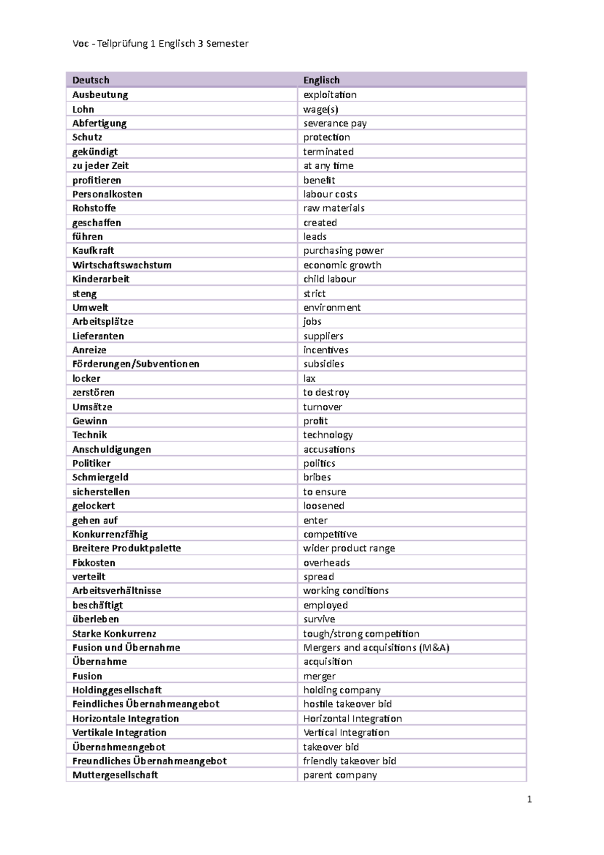 vokabelliste-englisch-3-zum-lernen-voc-teilpr-fung-1-englisch-3