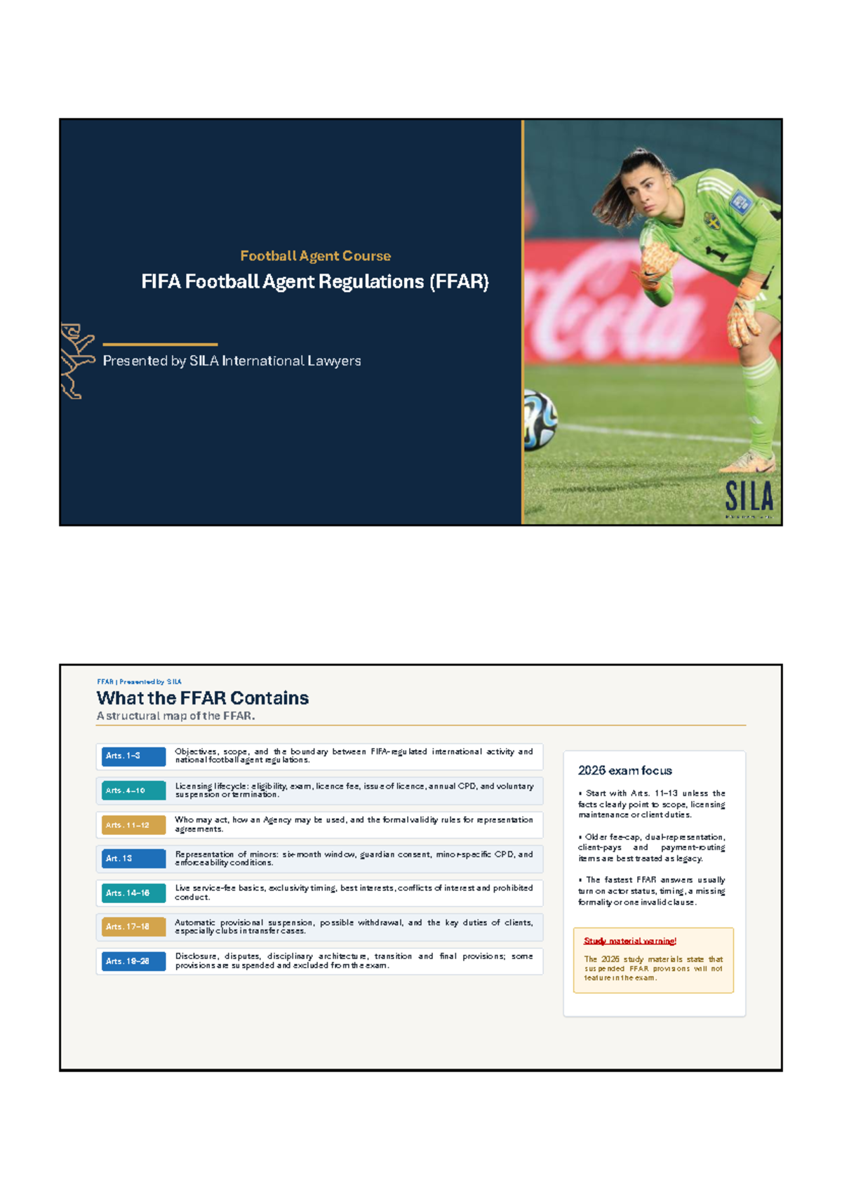 FIFA Football Agent Course Notes: FFAR & RSTP Overview for 2026 Exam ...