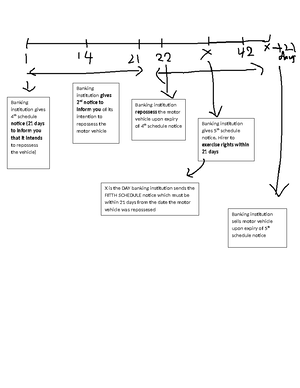 Credit Card Finance Charges Calculation Example - Studocu