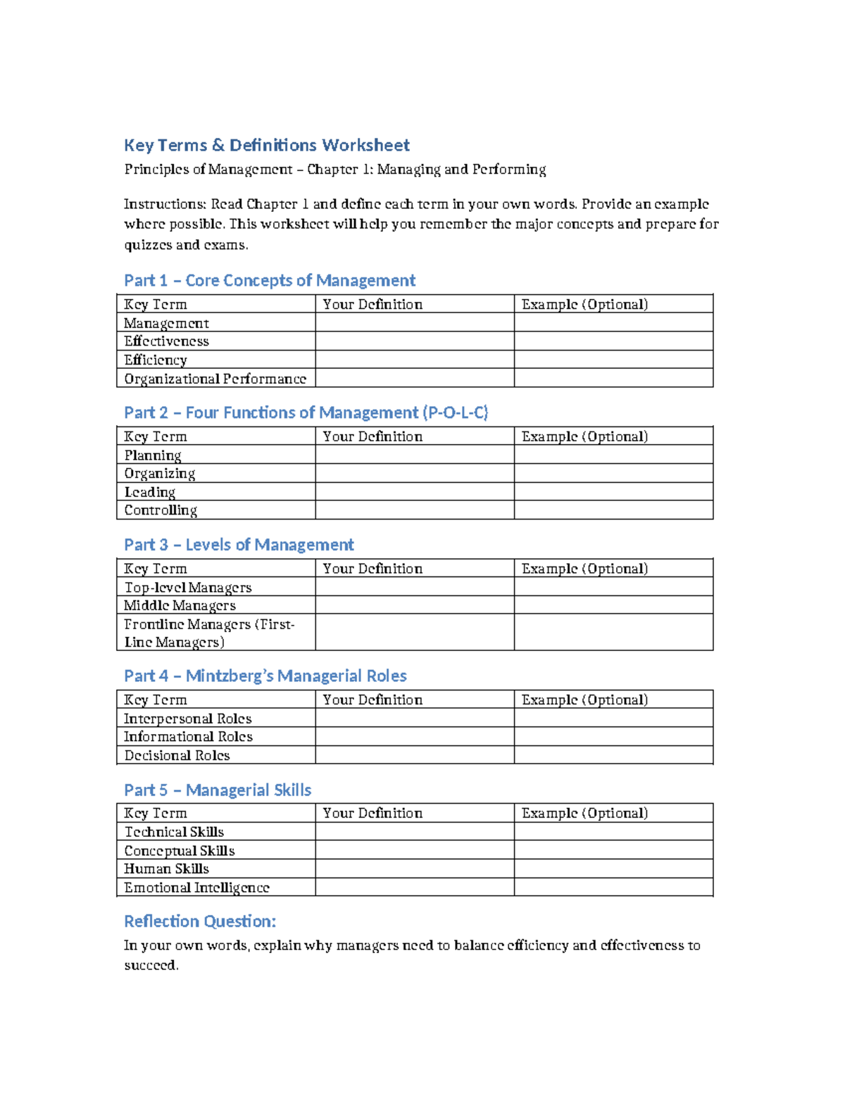Principles of Management (MGT101) – Chapter 1 Key Terms & Definitions ...