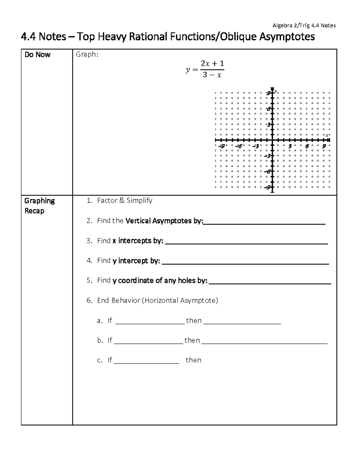 Algebra 2/Trig 4.4 Lecture Notes: Top Heavy Rational Functions ...