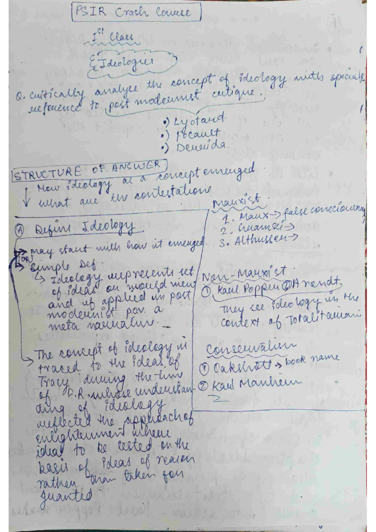 PSIR Crash 1 - Lecture notes - PSIR Crash course 1st Class Ideologies Q ...