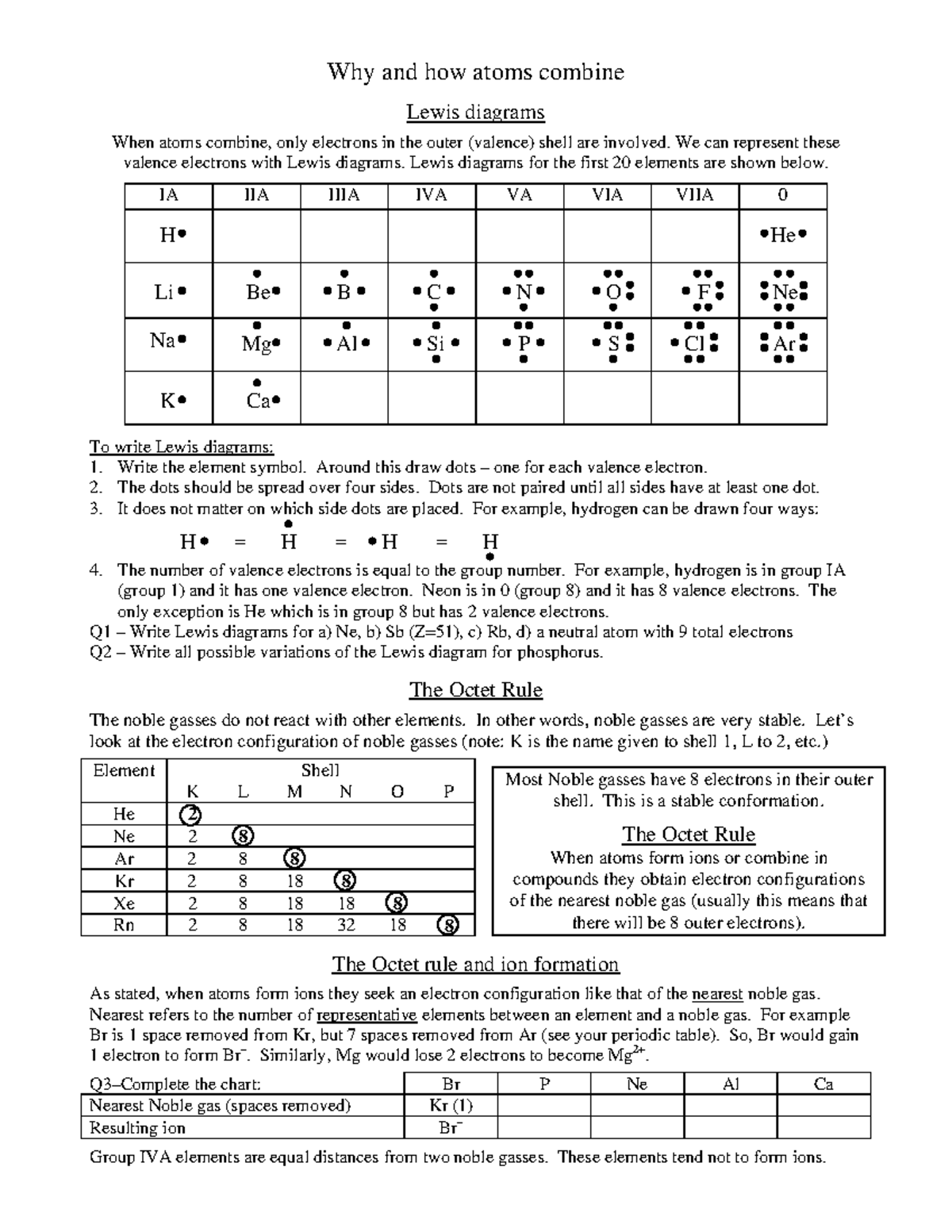 5. Lewis Diagram - Why and how atoms combine Lewis diagrams When atoms ...