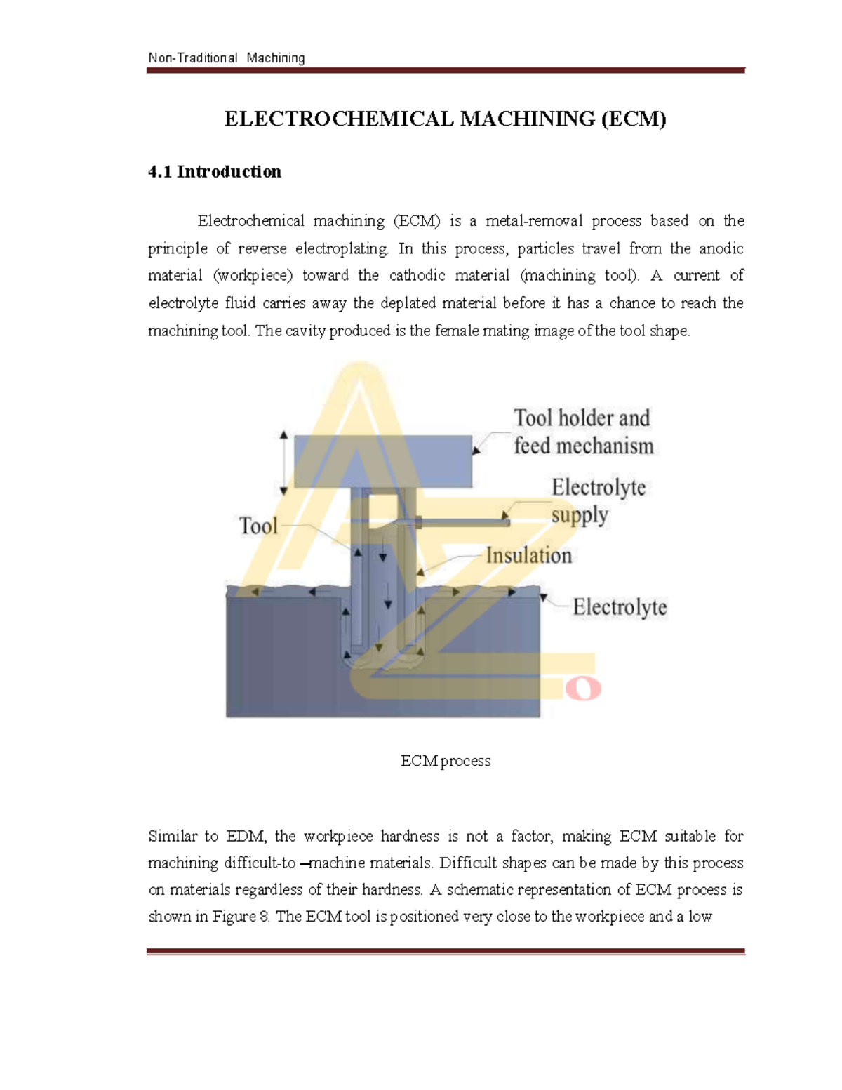 Advanced Machining Processes - Module 3: ECM & CHM Overview - Studocu