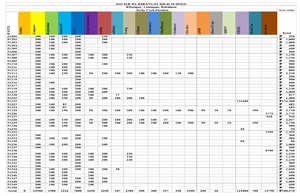 G8- Learning-PLAN-WITH- Assessment- Template - LEARNING PLAN EXPLORE ...