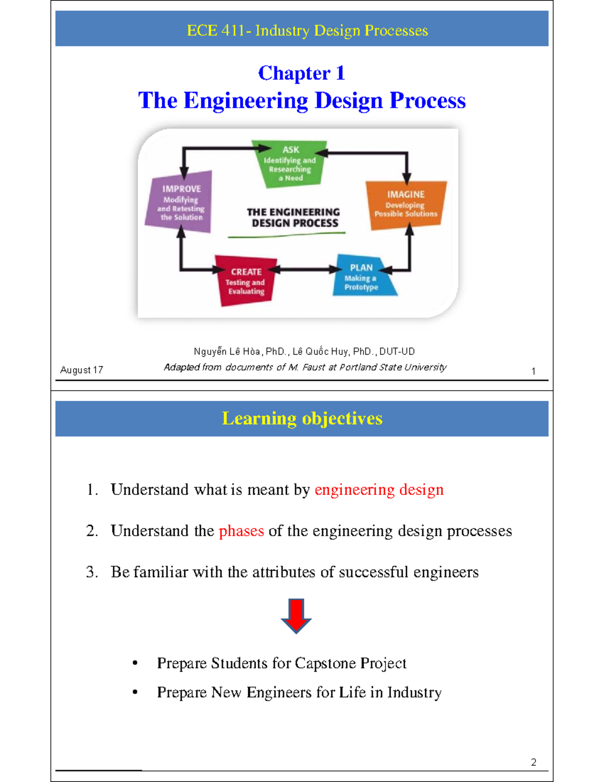 ECE 101: Chapter 1 - The Engineering Design Process Overview - Studocu
