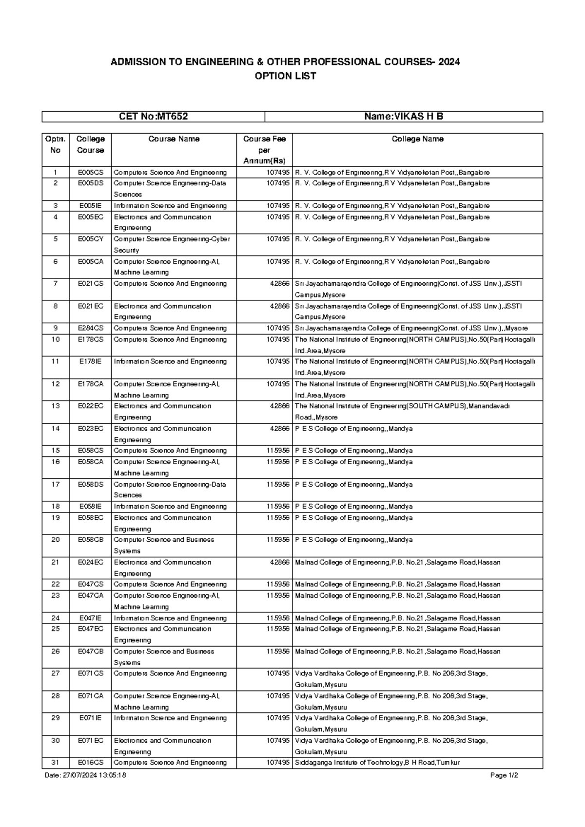Vikas OE list - Kannada - ADMISSION TO ENGINEERING & OTHER PROFESSIONAL ...